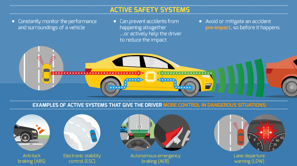Is it worth getting a Specialized Fasteners in High-Performance and Racing Cars? | Chuanghe Fastener 8