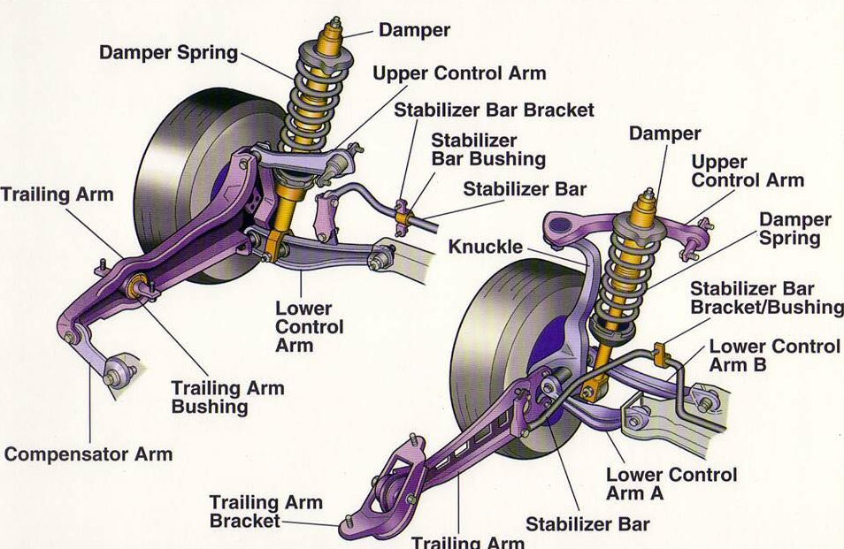 Is it worth getting a Specialized Fasteners in High-Performance and Racing Cars? | Chuanghe Fastener 6