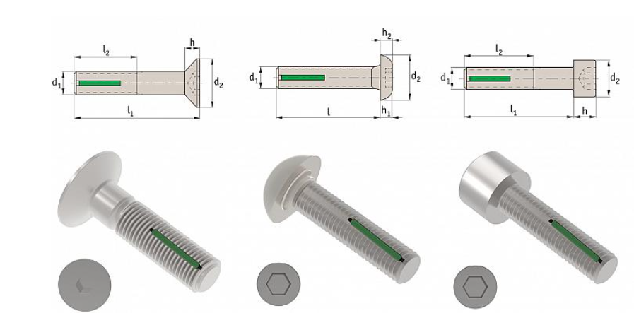 Is it worth getting a Specialized Fasteners in High-Performance and Racing Cars? | Chuanghe Fastener 3