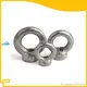 m10 eye nut at Wholesale Prices | Chuanghe Fastener 1