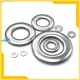Custom retaining ring suppliers Manufacturer | Chuanghe Fastener 1