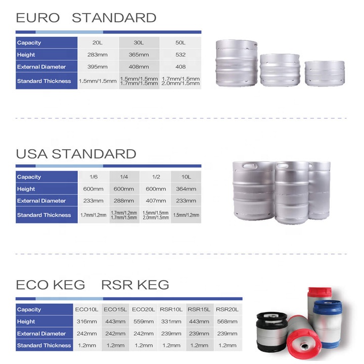 Fût de bière durable en acier inoxydable de 20 L, 30 L et 50 litres avec système ADGS Type Spear 6