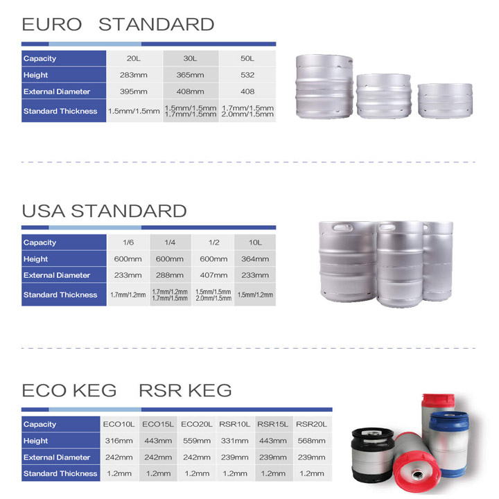 Empty Commercial Brew stainless steel 5 liter 30l plastic beer keg 20 litre slim 6