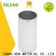 Trano Best energy drink can manufacturer 1