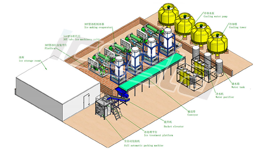 Tube ice machine with 10t Air Cooling Stainless Steel For Food Processing Industry / Cold Drinks 13