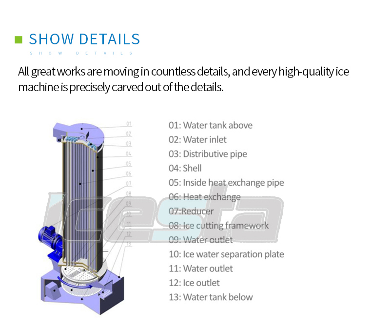 Tube Ice making Machine with 3 ton automatic High Productivity Long Service Life for drinks 13