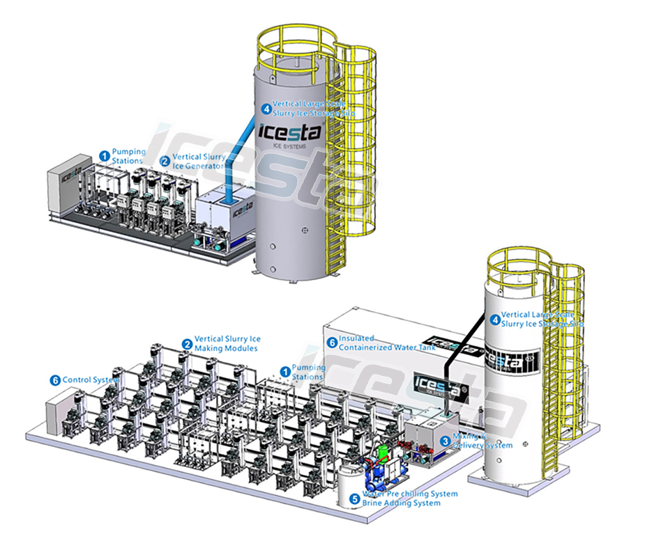 ICESTA Sea water Slurry ice machine 10 tons customized automatic energy-saving high productivity Long Service Life 17