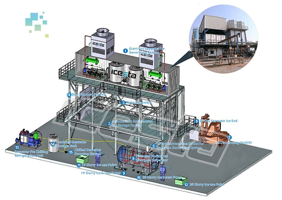 ICESTA Sea water Slurry ice machine 10 tons customized automatic energy-saving high productivity Long Service Life 18