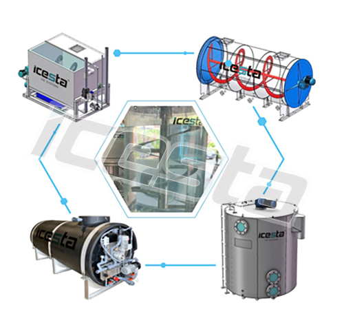ICESTA Sea water Slurry ice machine 10 tons customized automatic energy-saving high productivity Long Service Life 24