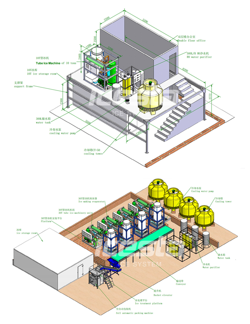 ICESTA Industrial tube ice machine with 20 ton water cooling stainless steel For Food Processing / Cold drink industry 14