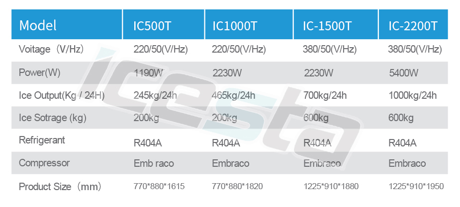 Cube ice machine 465kg/24hours heavy duty sufficient ice production from Icesta 12
