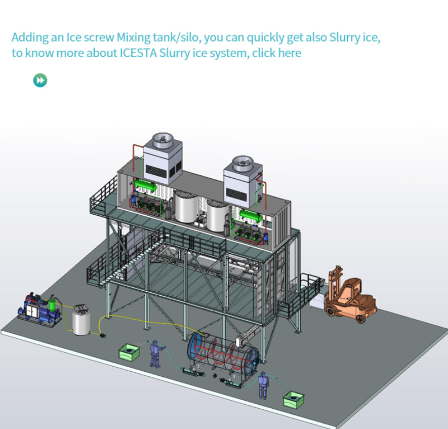 Ice Flake Making Machine Quality Icesta 10 Ton Industrial Containerized from ICESTA 20