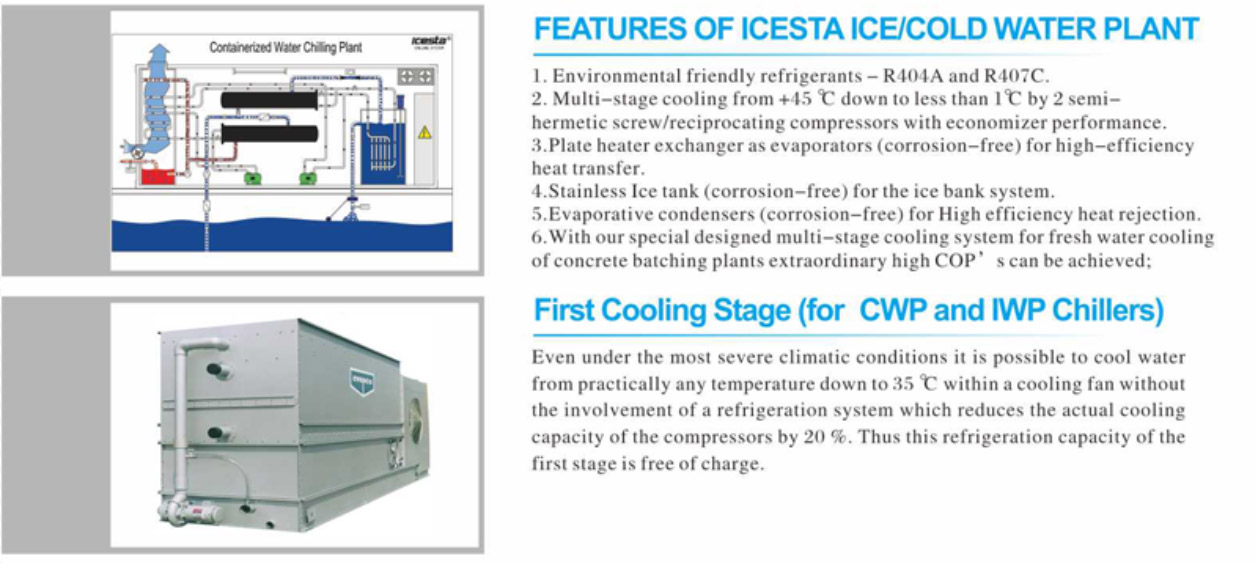 Ice Flake Making Machine Quality Icesta 10 Ton Industrial Containerized from ICESTA 14