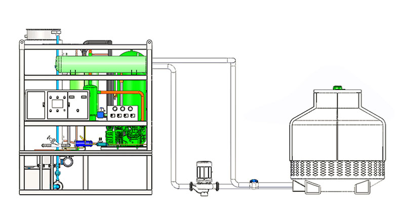 Customized Icesta Large size Tube Ice Machine 20 to 80 tons manufacturers From China | Brother Ice System 20
