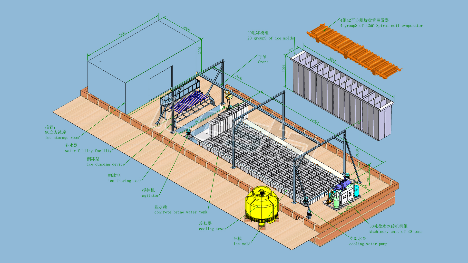 Brine Cooling Block ice machine with 5 ton - 200 ton/day,ice size from 10kg to 150kg per piece for ice factory 16