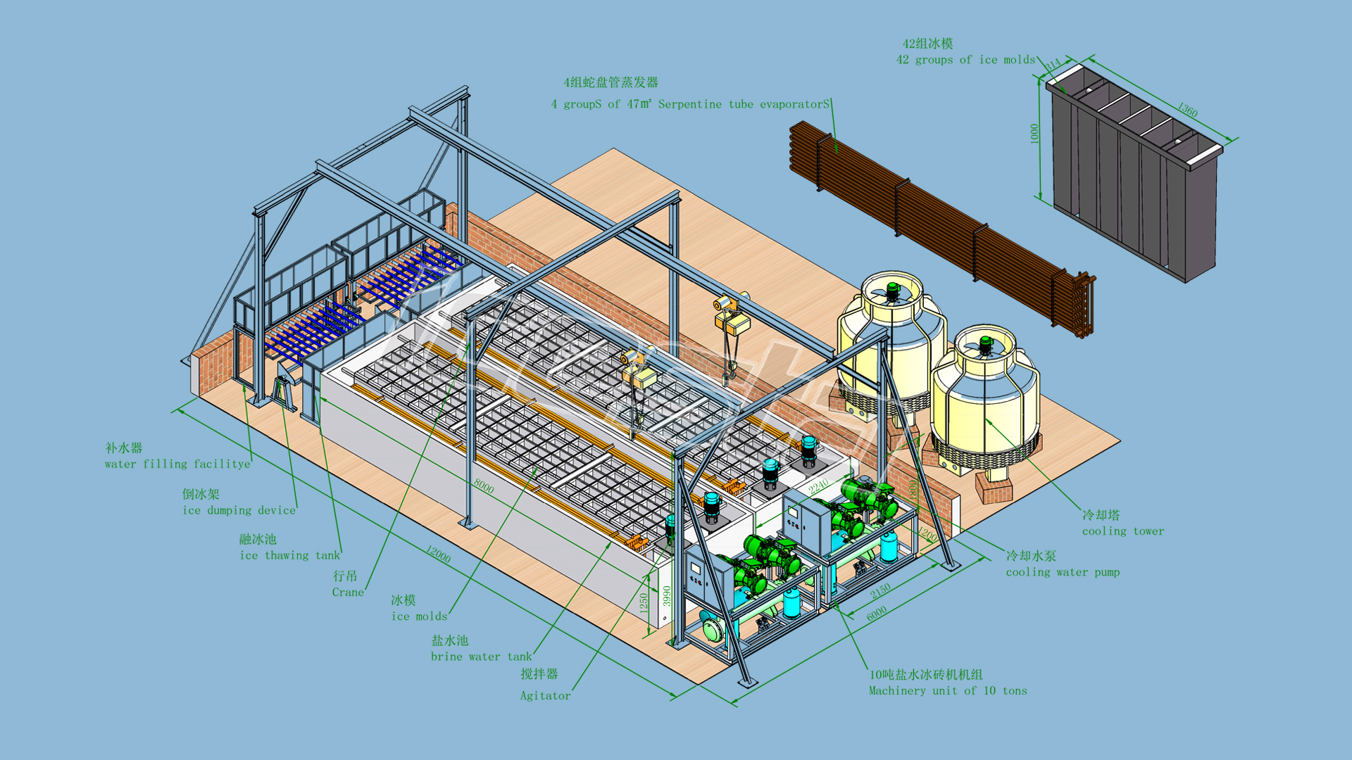Brine Cooling Block ice machine with 5 ton - 200 ton/day,ice size from 10kg to 150kg per piece for ice factory 18