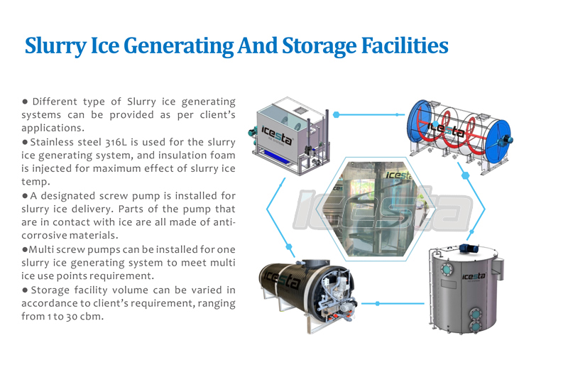 Slurry Ice Machine saltwater 12ton Per Day from Icesta 19