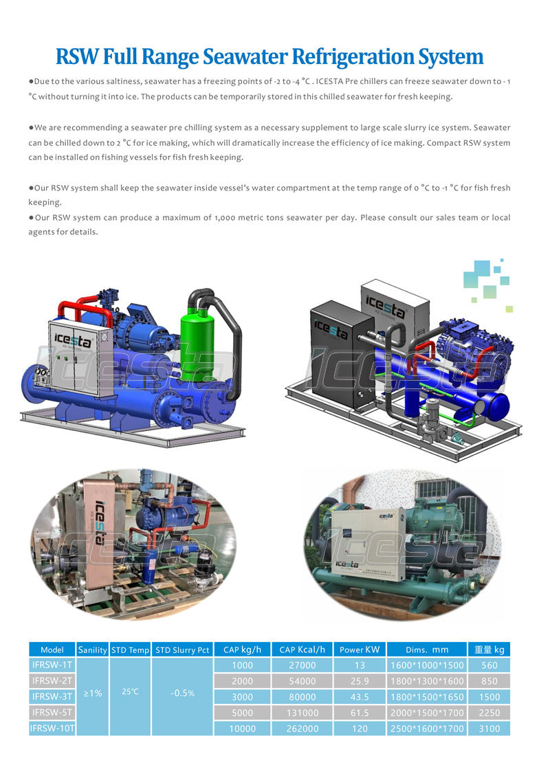 Slurry Ice Machine saltwater 12ton Per Day from Icesta 18