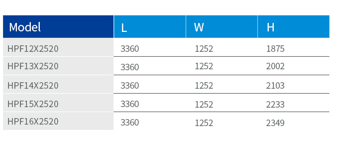 Low temp Plate freezer Condensing unit from ICESTA 15