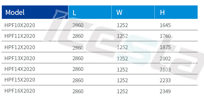 Low temp Plate freezer Condensing unit from ICESTA 14
