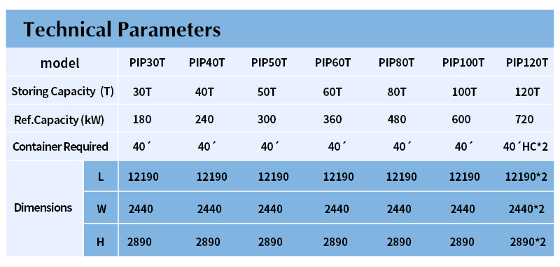 Container plate ice machine with 30t Evaporative cooling Stainless Steel For Concrete cooling 11