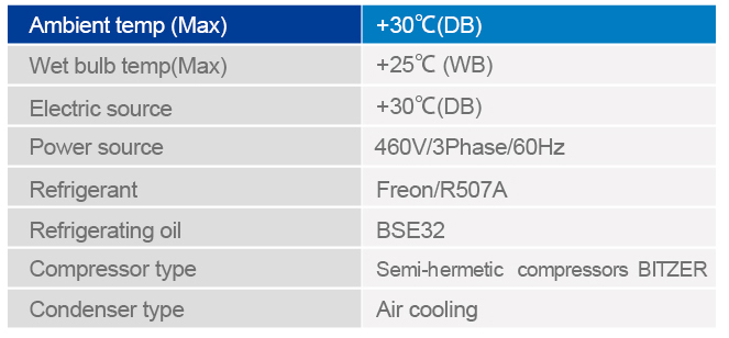 Cold room Cold Storage Equipment Customized For Sale | ICESTA Ice System 17
