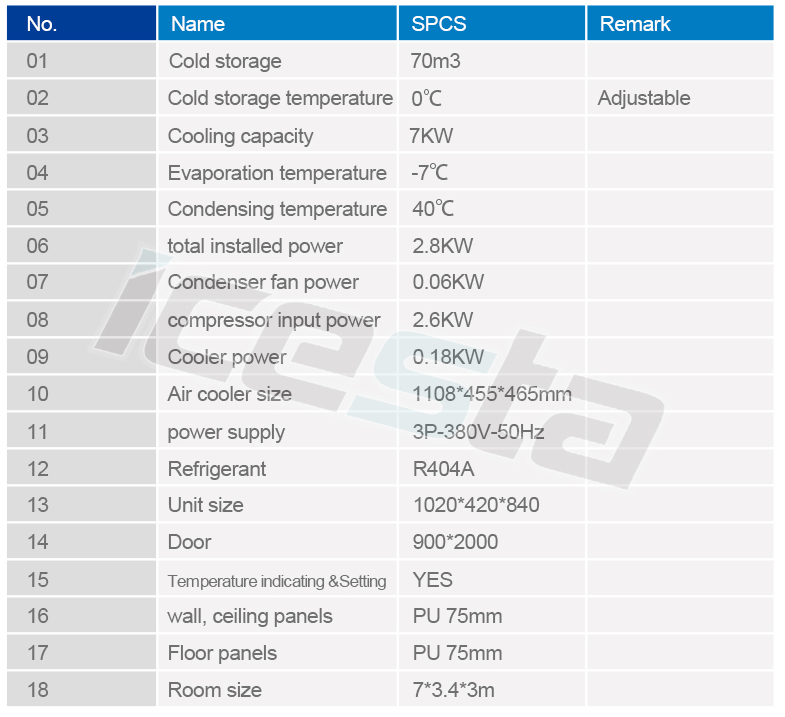 Cold room Cold Storage Equipment Customized For Sale | ICESTA Ice System 19