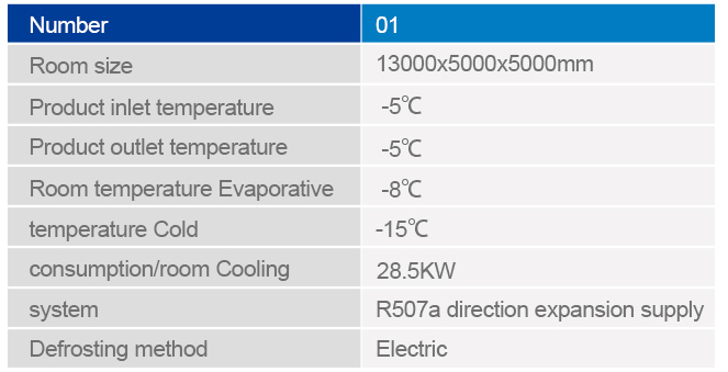 Cold room Cold Storage Equipment Customized For Sale | ICESTA Ice System 18