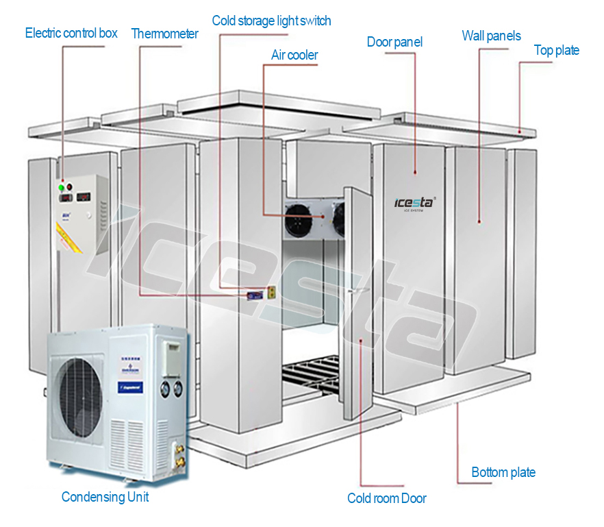 Cold room Cold Storage Equipment Customized For Sale | ICESTA Ice System 25