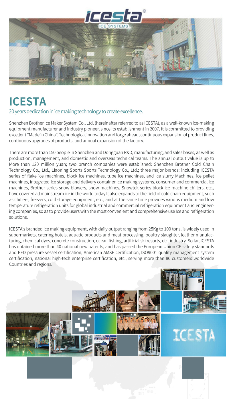 Cold room Cold Storage Equipment Customized For Sale | ICESTA Ice System 36