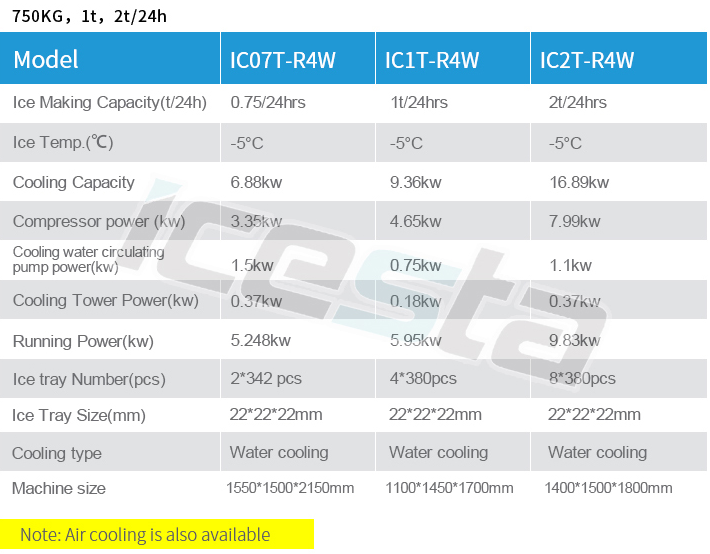 Cube ice Machine water cooling High Productivity 1Ton/Day Hot Product Customized in ICESTA 12
