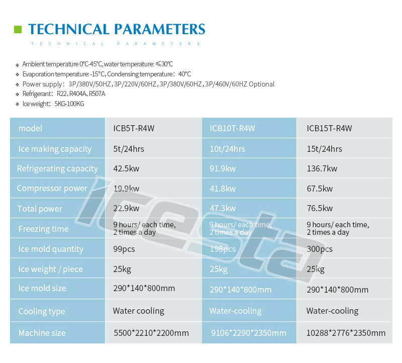 Customized Direct cooling 5 10 15 tons Block Ice machine manufacturers From China | Brother Ice System 7