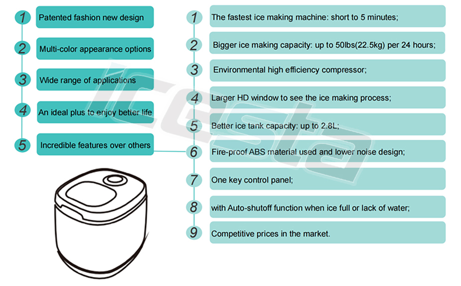 Home ice maker machine mini portable bullet ICESTA 18