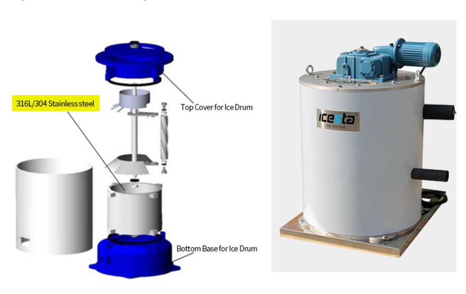 Customized Edible stainless steel flake ice machine 3-10 ton manufacturers From China | Brother Ice System 10