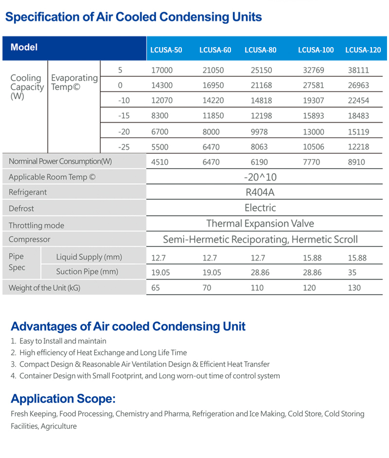 Parallel Rack condensing unit from ICESTA 14
