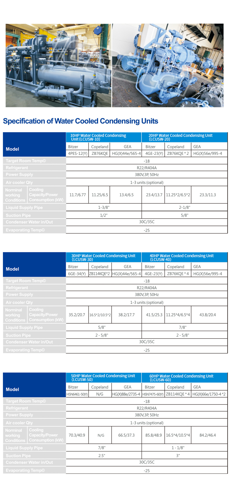 Parallel Rack condensing unit from ICESTA 15