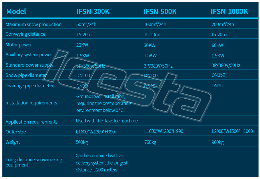 Snowflake Ice Machine 20t Making Snow Strong Durability from Icesta for Skiing Resort 9