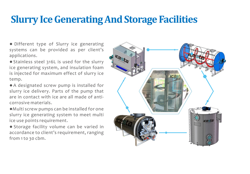 Sea water ice slurry machine small size from ICESTA 22