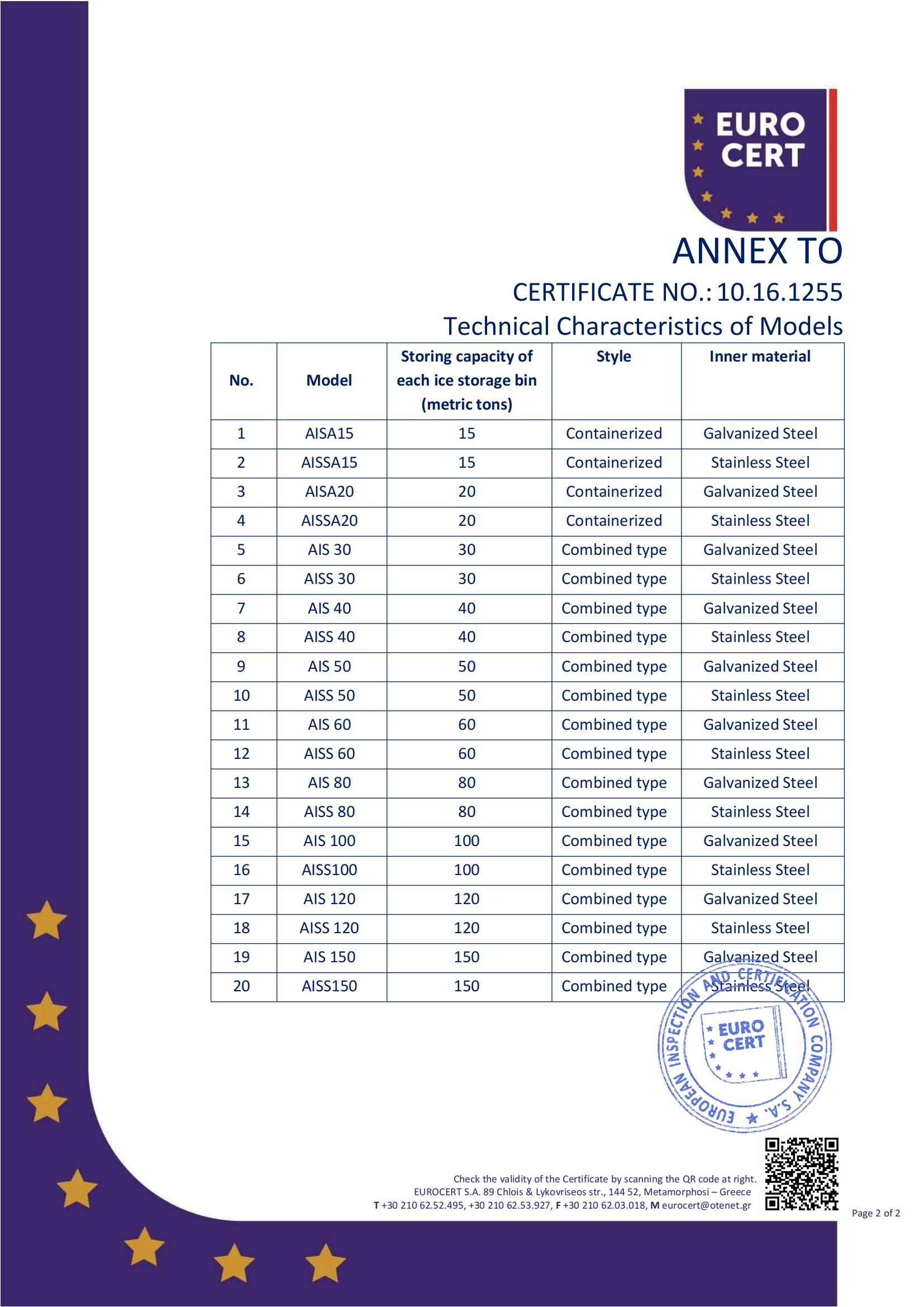 ICESTA flake ice plant with Automatic ice raker storage & Delivery system CE certificate 2