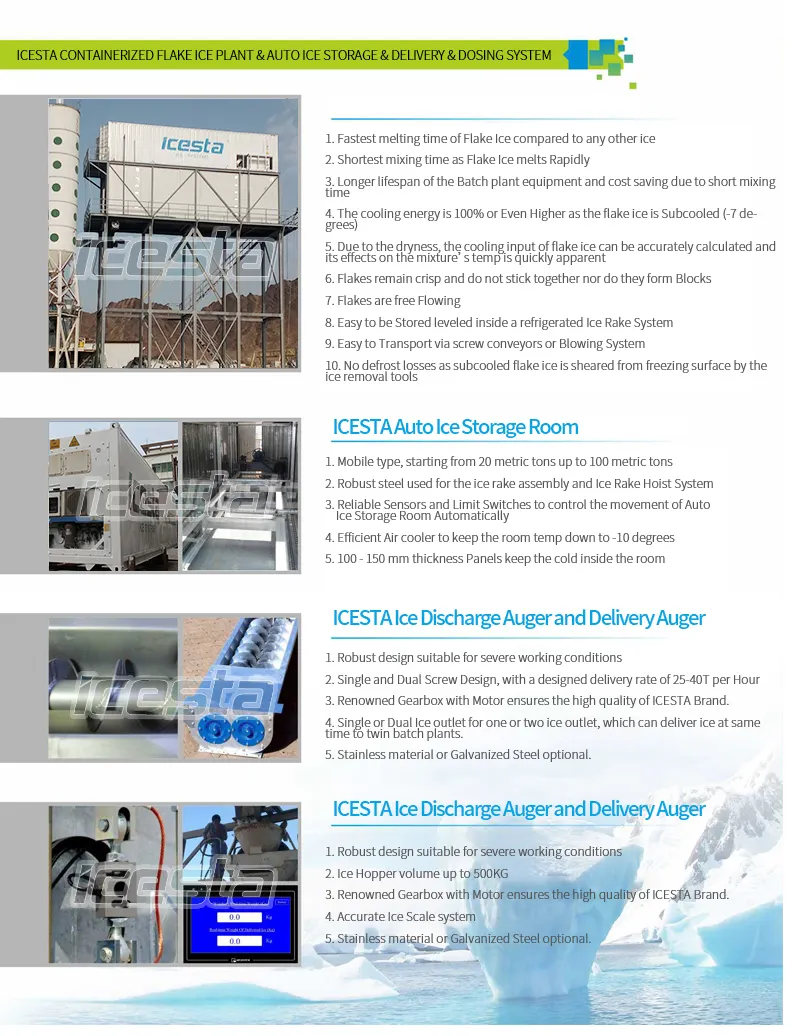 Industrial Containerized Ice Flake Maker - Superior Performance, Customizable Specifications, Long-lasting Operation 4