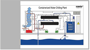 Container Flake Ice machine 10 Tons Long Service Life High Productivity with Automatic Ice Storing & Delivery System 15