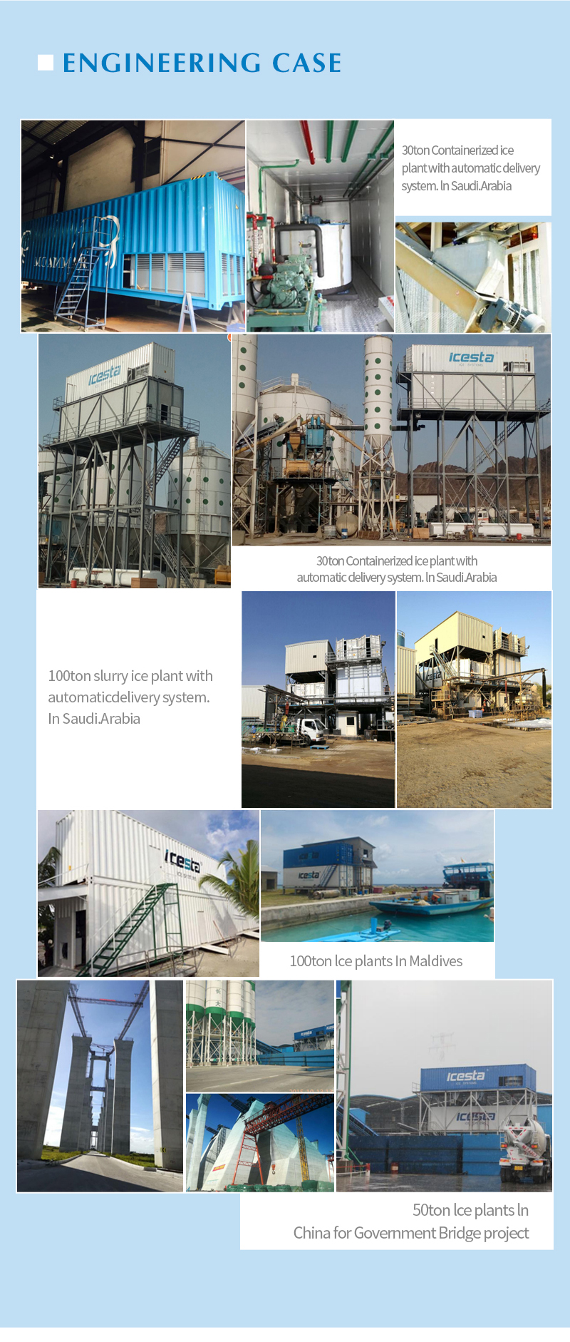 Condensing unit Industrial Parallel piston compressor With big 210hp Air Cooling Stainless Steel for Food processing 21