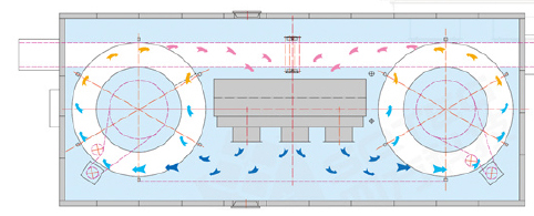Double Spiral Freezer Automatic Industrial Quick Freezing Technology Manufacturer Easy Operation 16