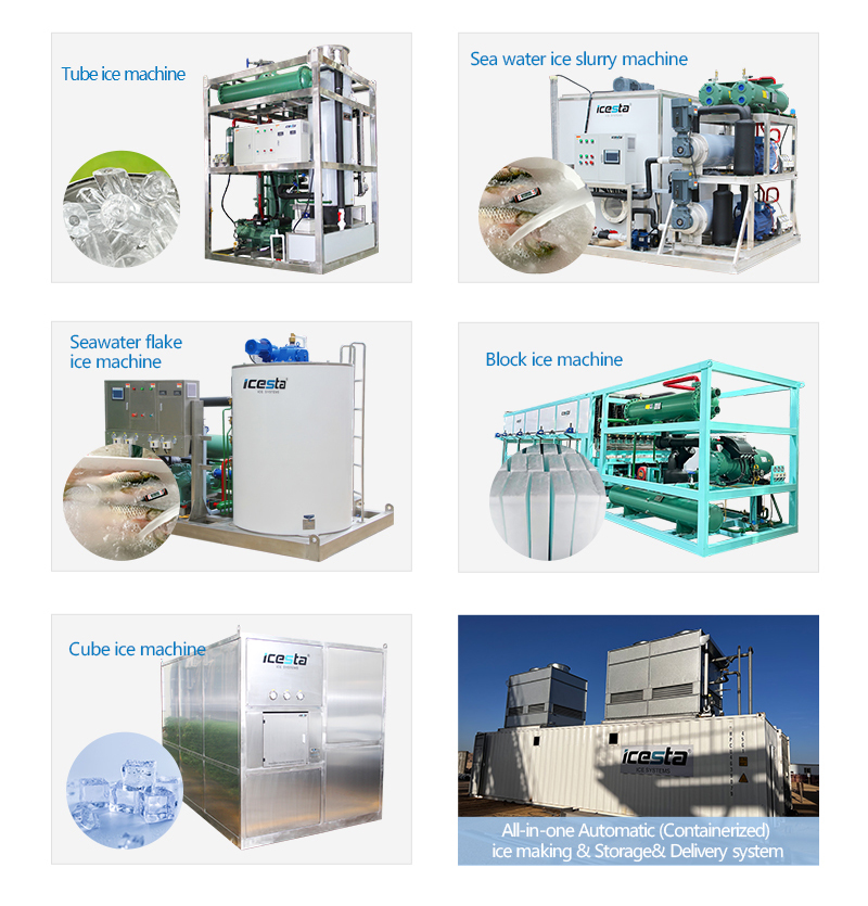 Condensing unit Industrial Parallel piston compressor With big 210hp Air Cooling Stainless Steel for Food processing 16