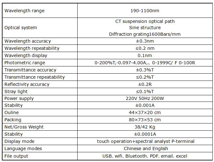 High-end 190-1100nm With English Software UV Spectrophotomer UV/IR Visible Spectrum For Solid, Thin Film, Glass or Acryl 4