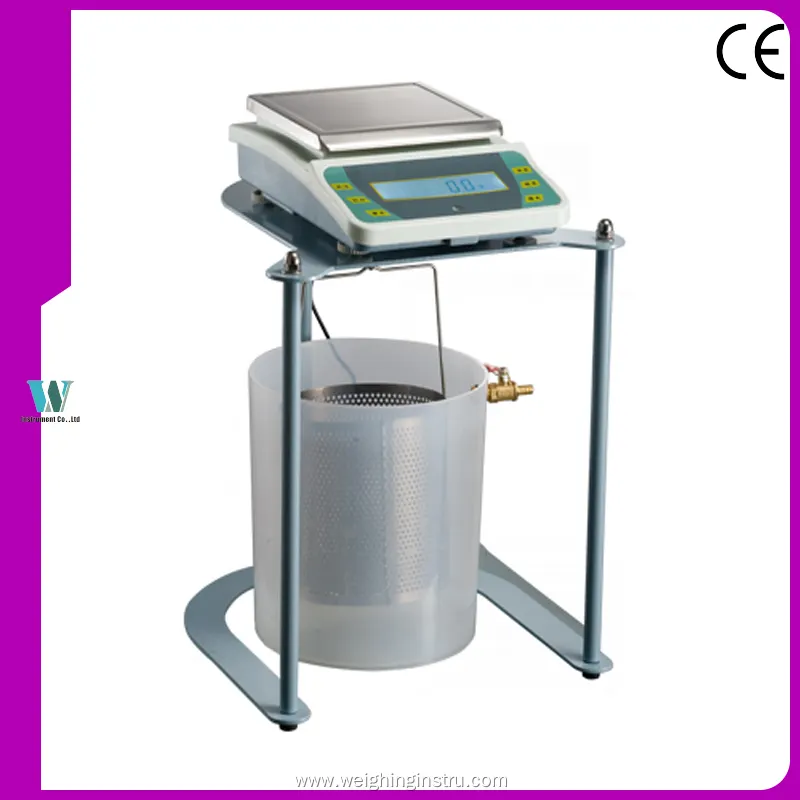 W&J | Bulk moisture analyzers company 1
