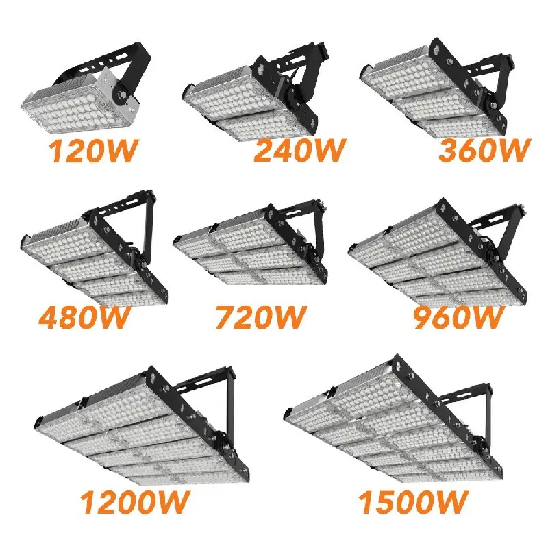Outdoor Led Flood Lights by Solarlitepro(ONEGREEN) 4