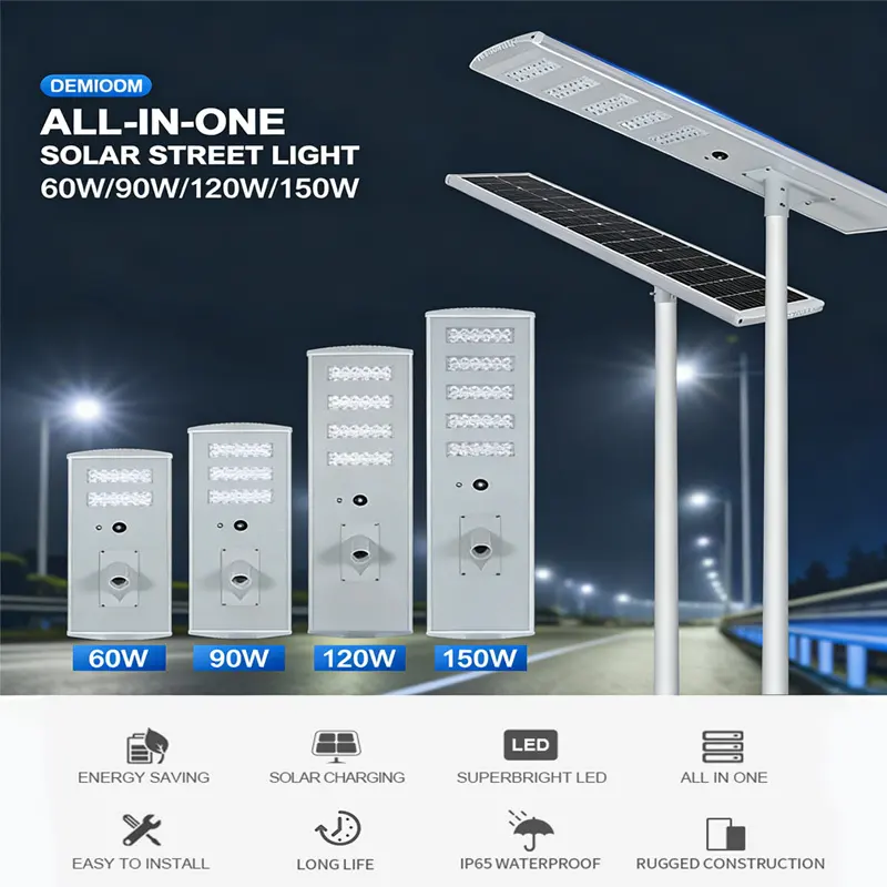 Solar Street Lamp Manufacturer by Solarlitepro(ONEGREEN) 4