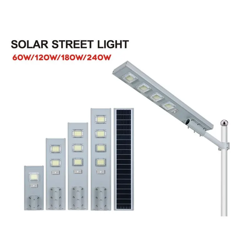 Outdoor Motion Detector Solar Lights Solar LED Lights Wholesale - Solarlitepro(ONEGREEN) 2