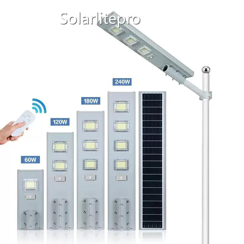 Integrated Solar Street Light Price Products Wholesale - Solarlitepro(ONEGREEN) 1
